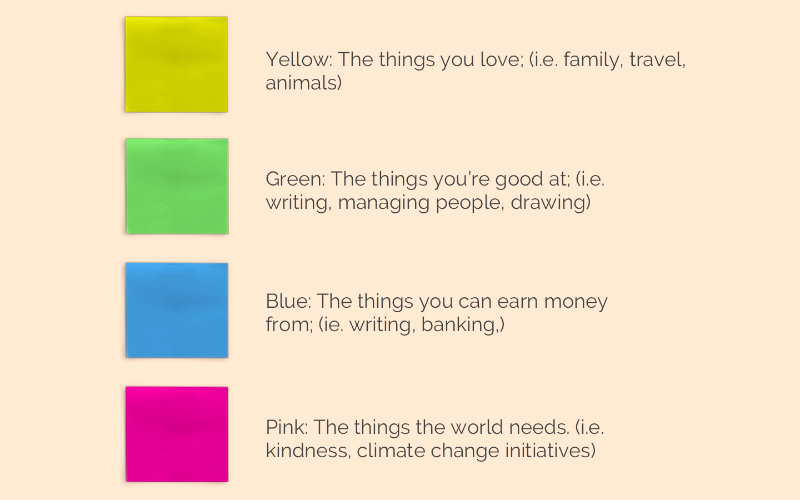 Ikigai colour meanings