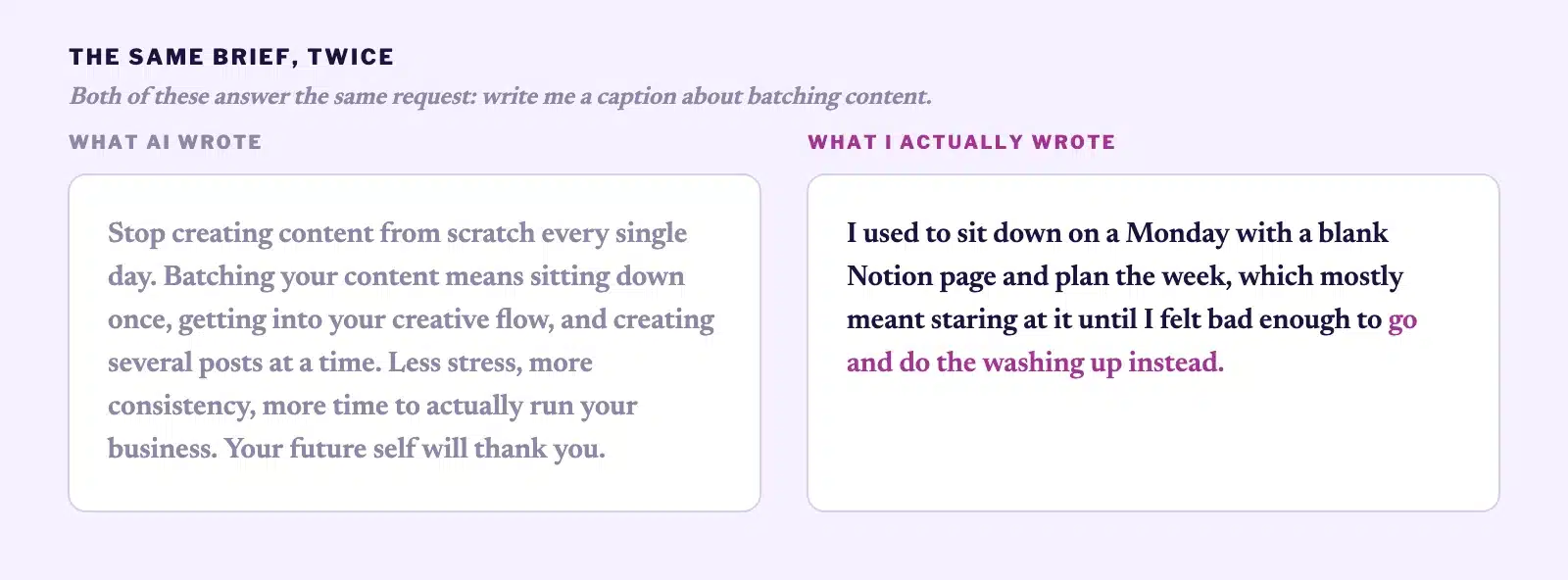 Two captions side by side answering the same request. The AI version is generic advice about batching content. My rewrite tells a specific story about staring at a blank Notion page until I felt bad enough to go and do the washing up instead.